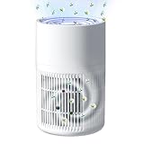 Image of Candico TC-015 air purifier
