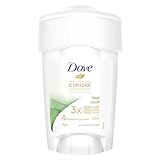 Image of Dove SI-10013356 antiperspirant