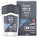 Image of Dove Men+Care  antiperspirant