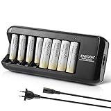 Image of ENEGON  battery charger