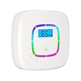 Image of B-Qtech JKD-C617 carbon monoxide detector