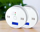 Image of CLEZGO WJ-CO999 carbon monoxide detector