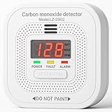 Image of ZYTA LZ-2902 carbon monoxide detector