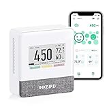 Image of Inkbird INKBIRD IAM-T2 CO2 Detector carbon monoxide detector