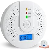 Image of Zituso WJ-CO605 carbon monoxide detector