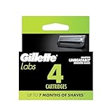 Image of Gillette 4987176098580 cartridge razor