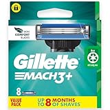 Image of Gillette cartridge razor