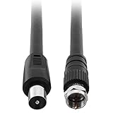 Image of PRO2 PRO2 coaxial cable