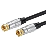 Image of OUGCYG SKK0693 coaxial cable