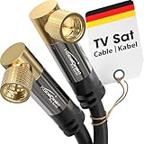 Image of KabelDirekt 1012 coaxial cable