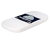 Image of Big Softies MT1005 crib mattress