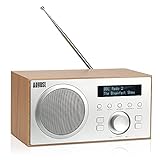 Picture of a DAB radio