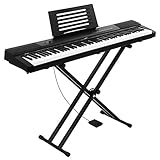 Image of Alpha DP881X digital piano