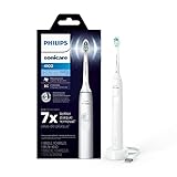 Image of Philips Sonicare HX3681/23 electric toothbrush