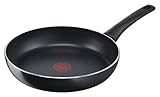 Picture of a frying pan