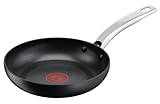 Picture of a frying pan