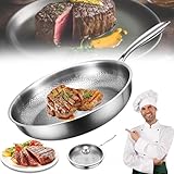 Image of FLUXENDR 5410491790192 frying pan