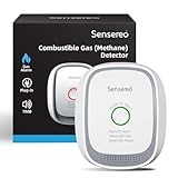 Image of Sensereo HS1CG gas leak detector