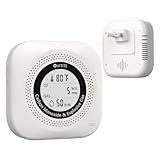 Image of VITITE YC302 Pro+ gas leak detector