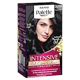 Image of Napro Palette 2564008 hair dye