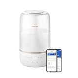 Image of Philips HU1510 humidifier
