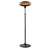 Picture of a infrared heater