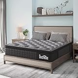 Image of Duchess MHDU35-28 mattress