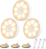 Image of HFglobal YXGYD motion sensor light