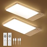 Image of Ufanore CL06-1 motion sensor light