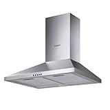 Image of Devanti  range hood