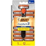 Image of BIC 412732 razor