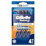 Image of Gillette razor