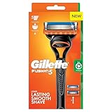 Image of Gillette razor