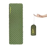Image of Naturehike TUYE sleeping mat