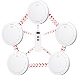 Image of CHZHVAN SM11R4 smoke detector
