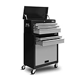 Image of GIANTZ TB-7D-BKGY tool chest