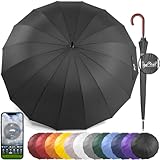 Image of Royal Walk Primazon-RoyalWalk-L umbrella