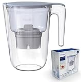 Image of Philips AWP2938GNT water filter