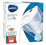 Image of BRITA  water filter pitcher