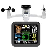 Image of Urageuxy WS0340 weather station