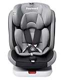 Bild von Fourward KL005 Autositz