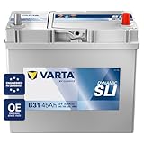 Bild von VARTA RIV033 Batterie