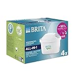 Bild von HSYH FP001 Brita Wasserfilter