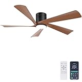 Bild von Ohniyou CF063BW Deckenventilator