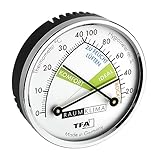 Bild von TFA Dostmann 45.2024 Hygrometer