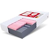 Bild von FDM POLOMAXDOUBLE-160-200-JERSEY Kaltschaummatratze