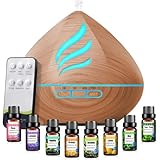 Bild von PureMist 795847225074 Lufterfrischer