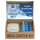 Bild von Febreze 8700216271769 Lufterfrischer