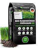 Bild von NATUREFLOW 52550 Rasendünger