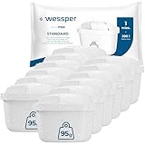 Bild von Wessper FL01-12 Wasserfilter